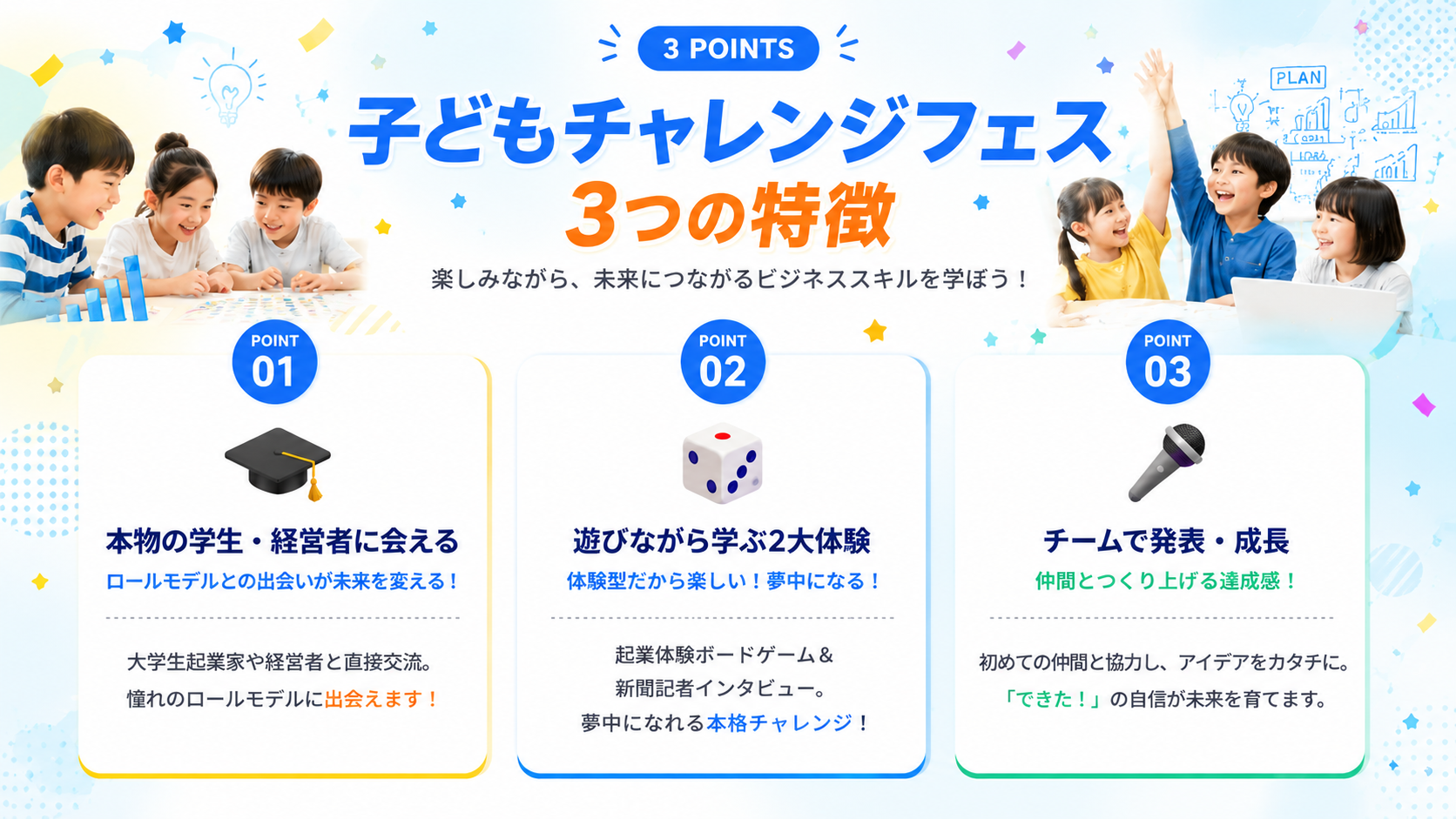 子どもチャレンジフェス 3つの特徴：①本物の学生・経営者に会える ②遊びながら学ぶ2大体験 ③チームで発表・成長