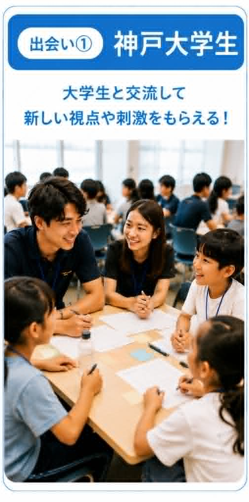 出会い① 神戸大学生：大学生と交流して新しい視点や刺激をもらえる！